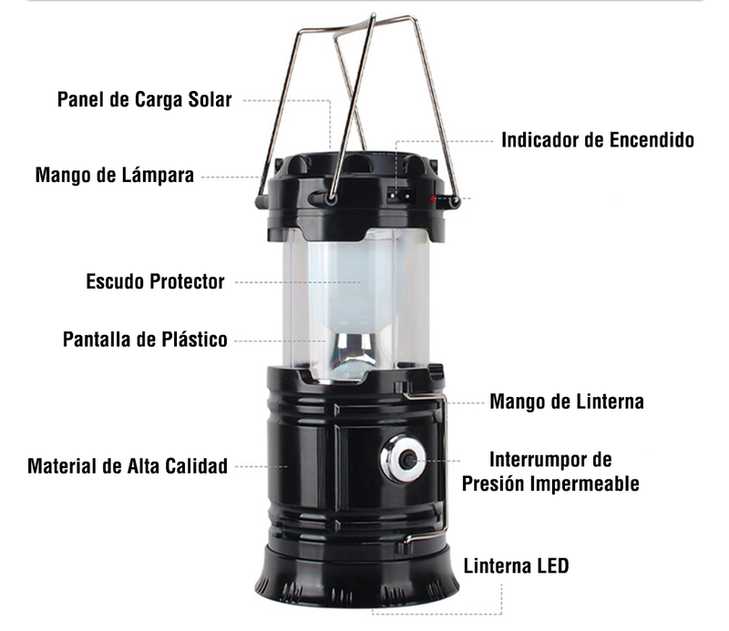 Lampara Linterna para Emergencias y Camping - Central Wing